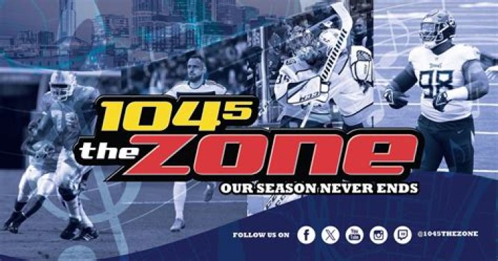 1045 The Zone: Your Ultimate Guide to The Most Popular Radio Station