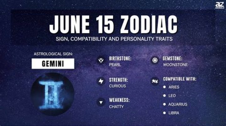 Exploring the Intriguing Traits of the 15 June Zodiac