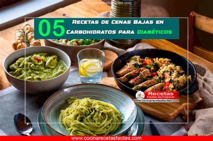 150 Diabetes-Friendly Recipes PDF: A Comprehensive Guide to Healthy Eating