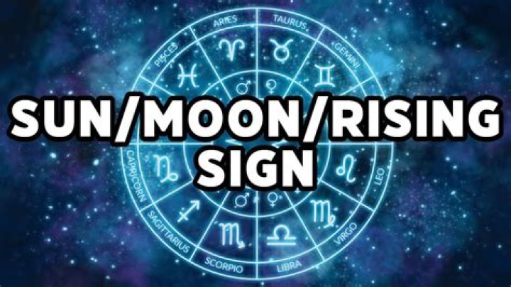Understanding the 19 July Sun Sign: Characteristics, Compatibility, and More