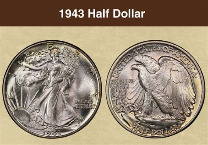 1943 Dollar Coin Value: A Comprehensive Guide