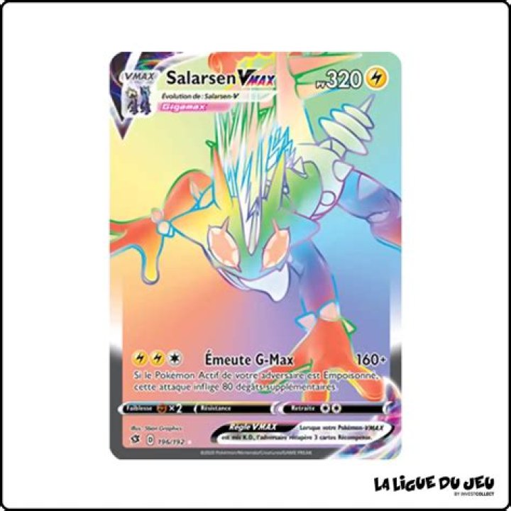 Unveiling the Significance of 196.192: Exploring the intricacies of IP Address conventions