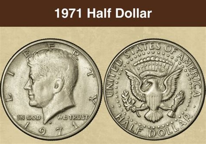 Estimate Your Rare 1987 Half Dollar Coin Value Today