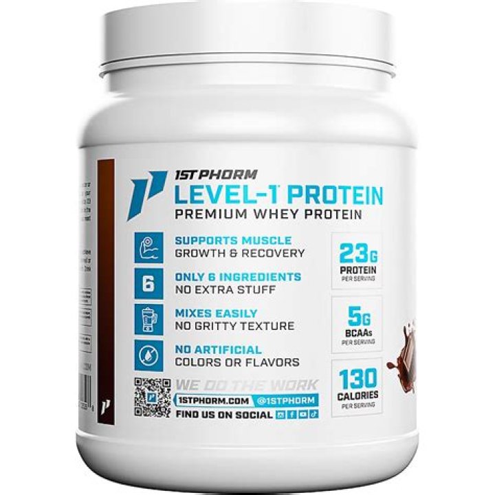 The Ultimate Guide to 1st Phorm Protein Powder: Benefits, Usage, and More