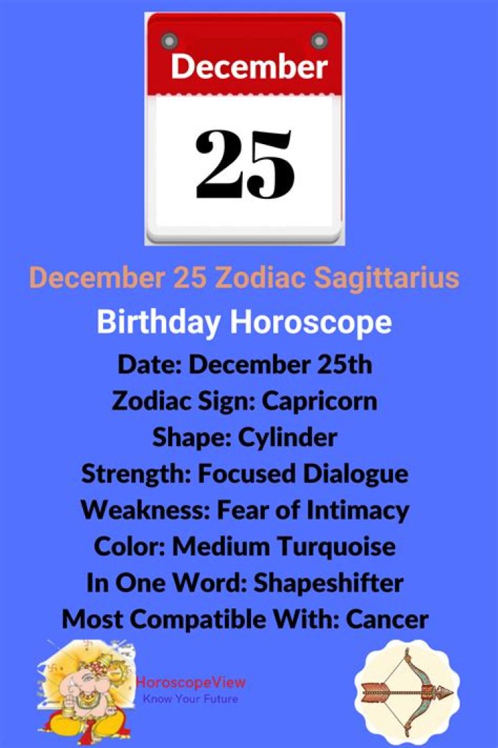 Understanding the 25 December Zodiac: Traits, Compatibility, and More