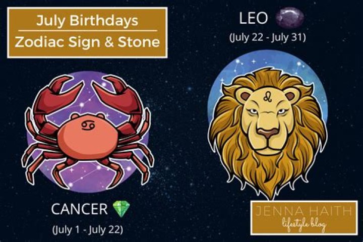 Exploring the Powerful Traits and Influences of the 25th July Zodiac