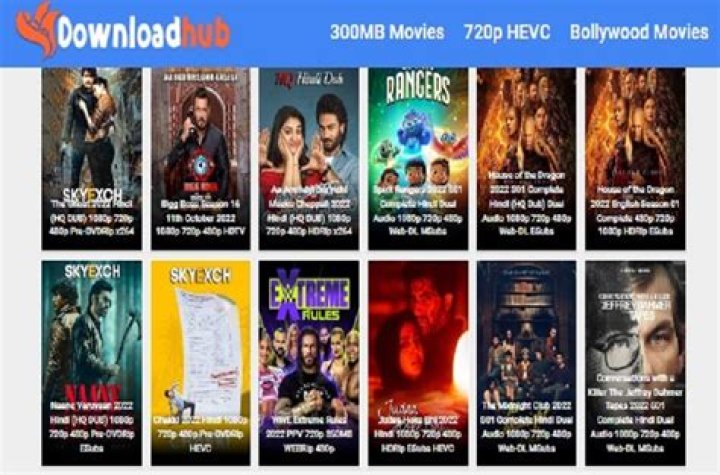 Ultimate Guide to 300MB Hollywood Movies Download