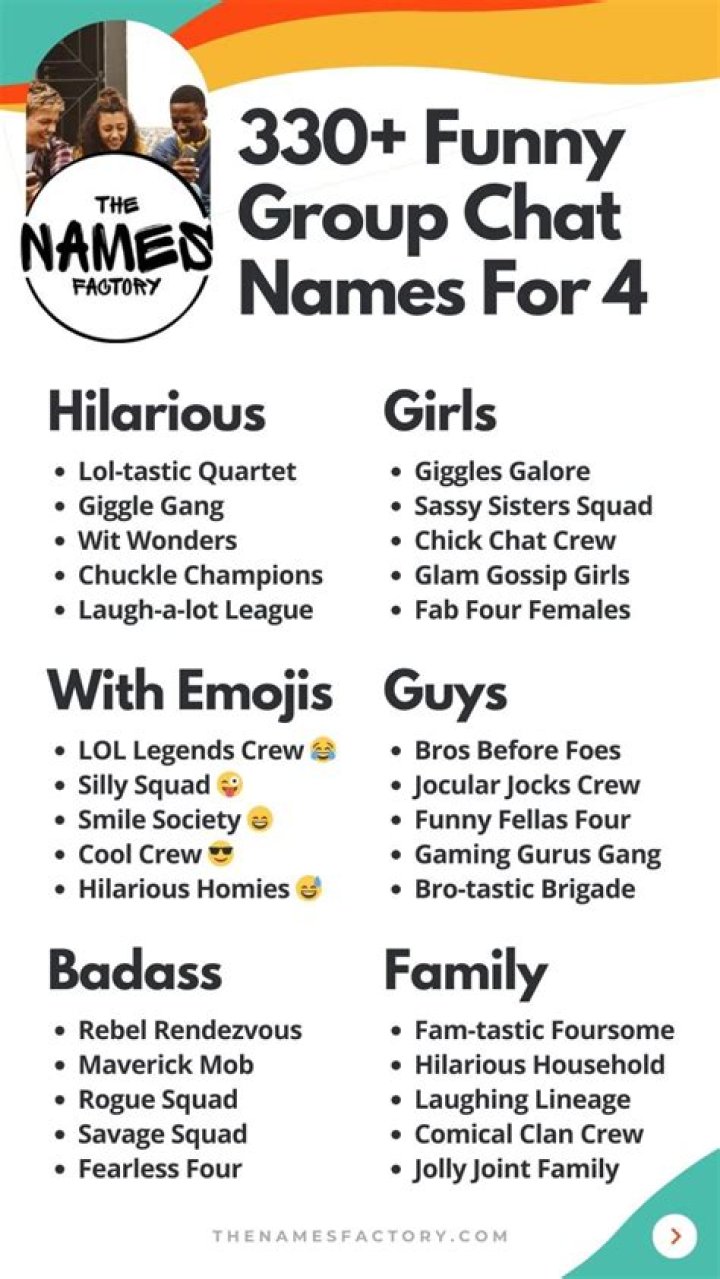 4 Friends Group Name Funny: Creative and Hilarious Ideas for Your Squad
