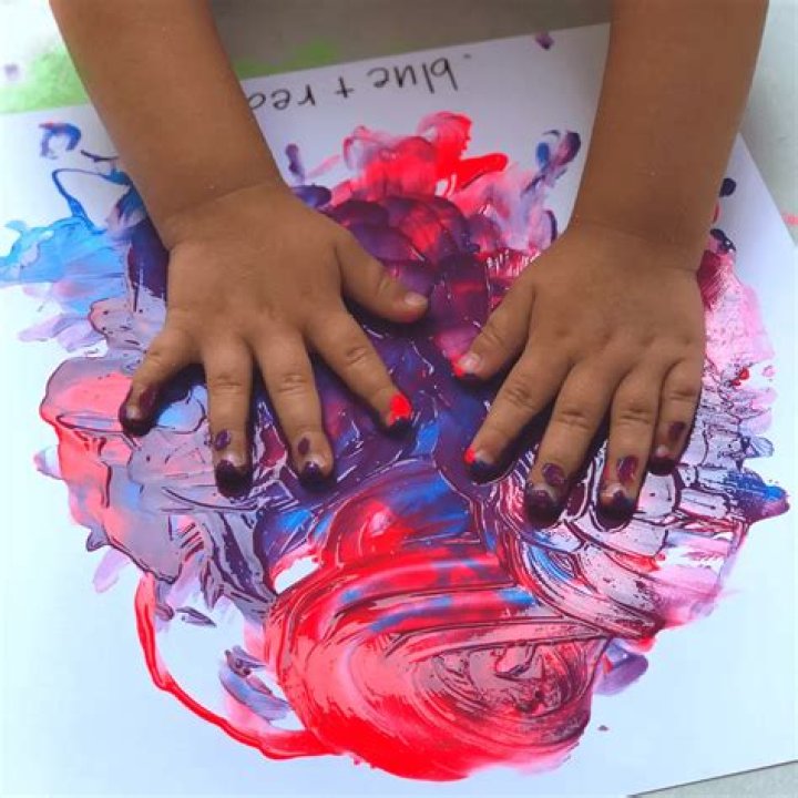 4 Girl Finger Painting Com: Unleashing Creativity in Every Stroke