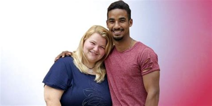 90 Day Fiancé Nicole: A Deep Dive into Her Journey and Love Story