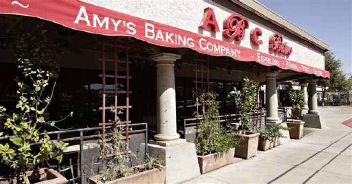Mastering the Art of Baking with ABC Baking Company Arizona: An In-Depth Exploration