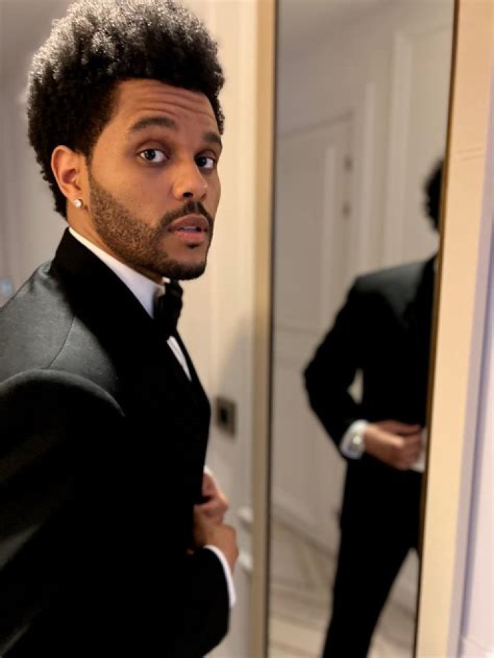 Unveiling the Enigma: The Life and Career of Abel Tesfaye