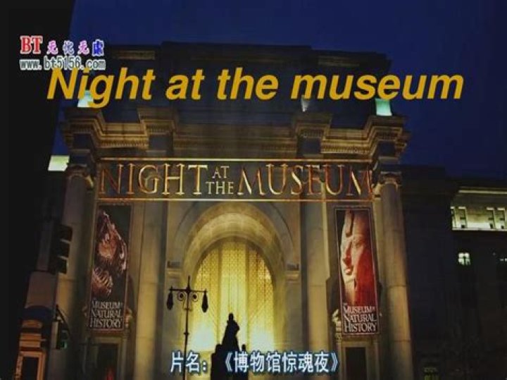 Exploring the Actors in the Movie Night at the Museum
