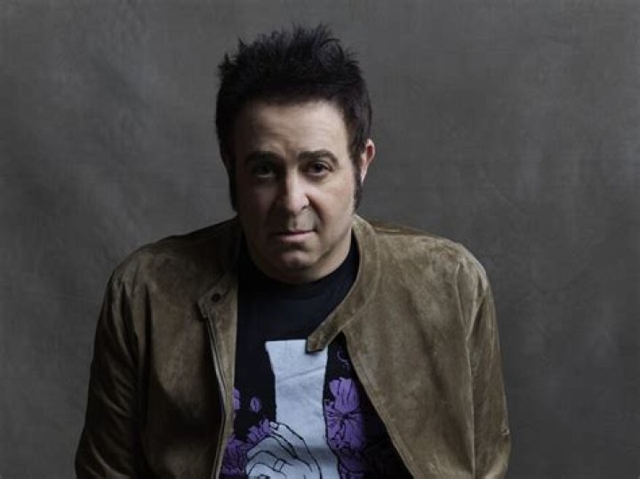 Unveiling the Life and Legacy of Adam Duritz