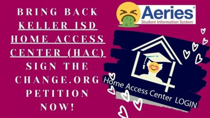 A Comprehensive Insight into Aeries Keller: A Journey of Innovation and Influence