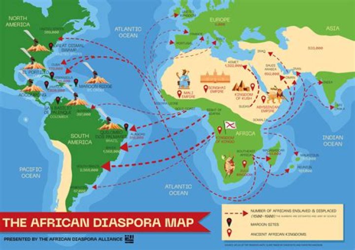 African Diaspora in America: Free PDF Download and Comprehensive Guide