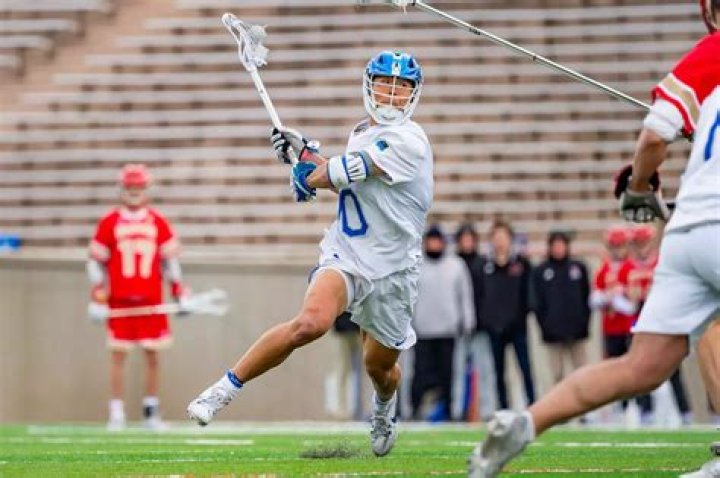 Exploring the World of Air Force Lacrosse: A Comprehensive Guide