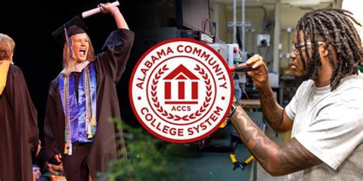 Unlocking Opportunities: A Deep Dive into the Alabama Community College System