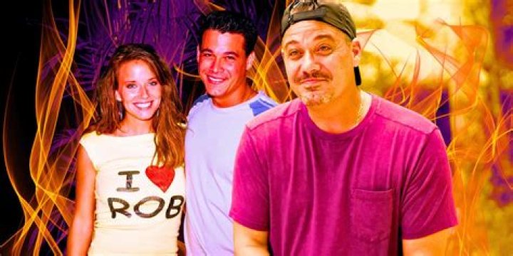 Amber Boston Rob: The Journey of a Reality TV Icon