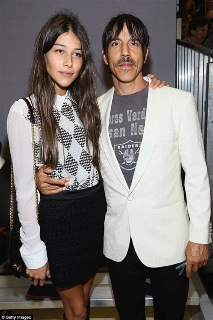 Anthony Kiedis and His Relationship with Helena: A Deep Dive