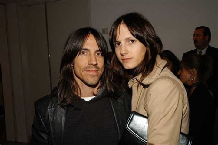 Exploring Anthony Kiedis' Relationships: A Deep Dive into His Love Life