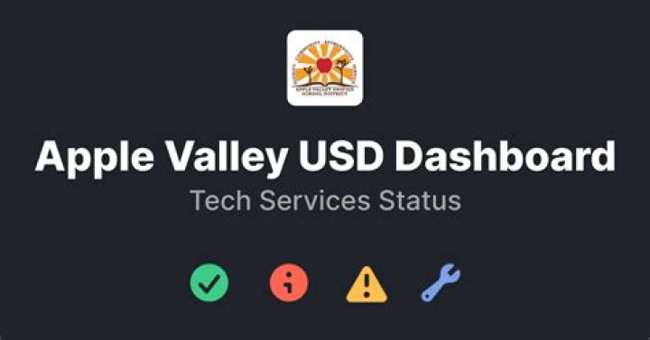 Discovering Apple Valley USD: A Comprehensive Overview
