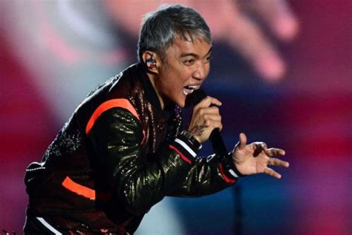 **The Journey of Arnel Pineda: From Street Performer to Rock Star**