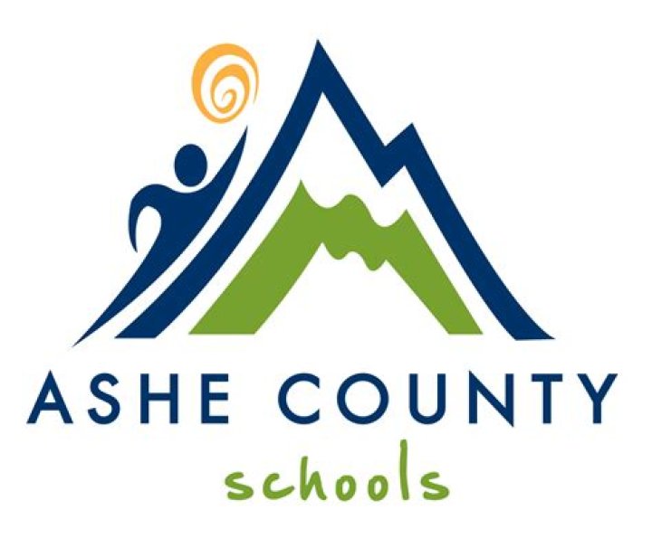 Exploring the Educational Landscape of Ashe County Schools NC