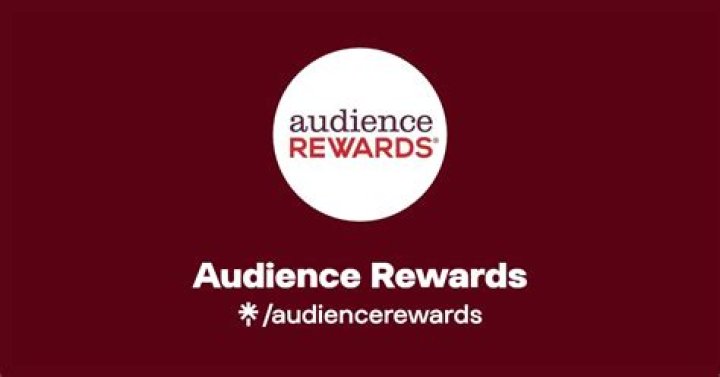 Unlocking the Magic of Audience Rewards