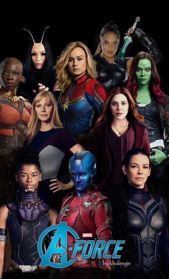 Empowering Women of the Avengers: A Deep Dive into Their Roles and Impact