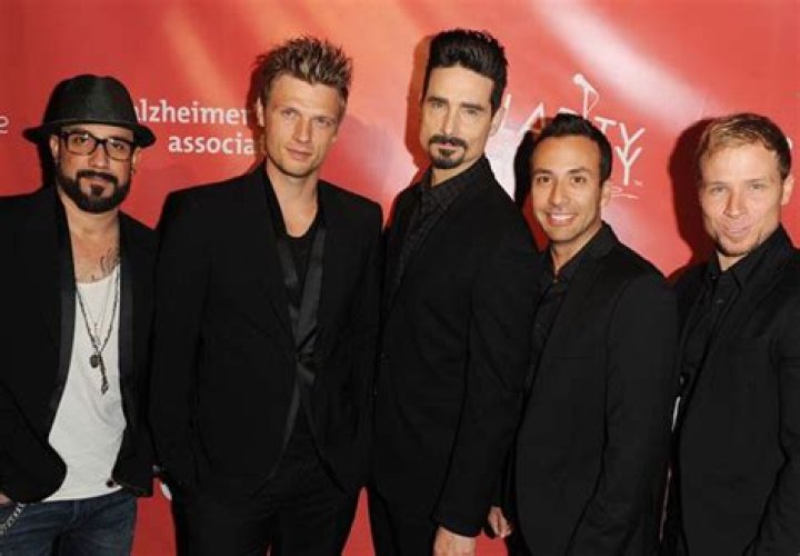The Unseen Truth About the Backstreet Boys' Age: Breaking Down the Numbers