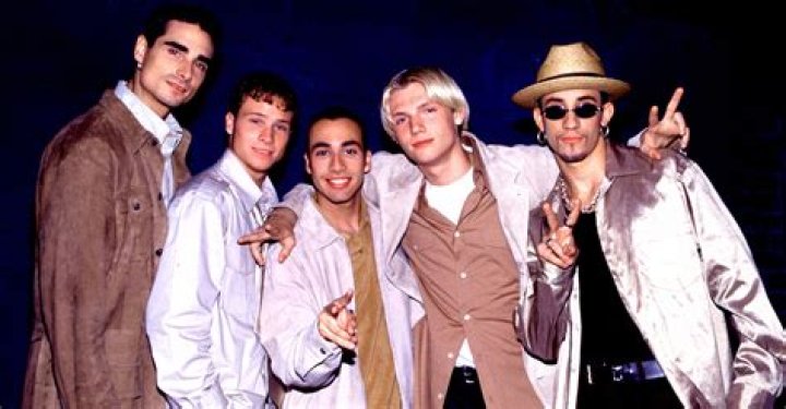 Backstreet Boys: The Ultimate Timeline of Their Rise to Fame