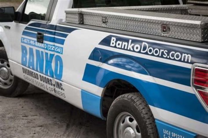 Exploring the Elegance and Functionality of Banko Doors