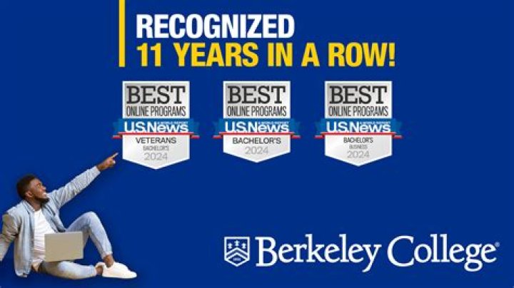 Berkeley Online Education: Unlocking World-Class Learning Opportunities