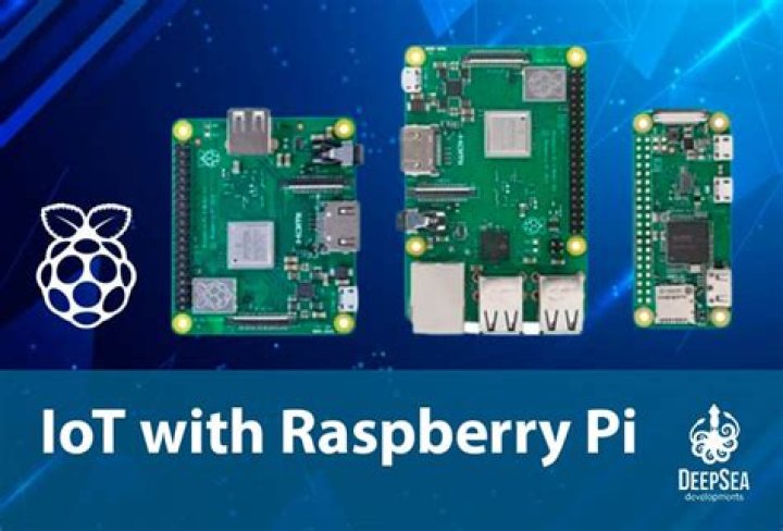 Best Remote IoT Raspberry Pi Solutions for 2024