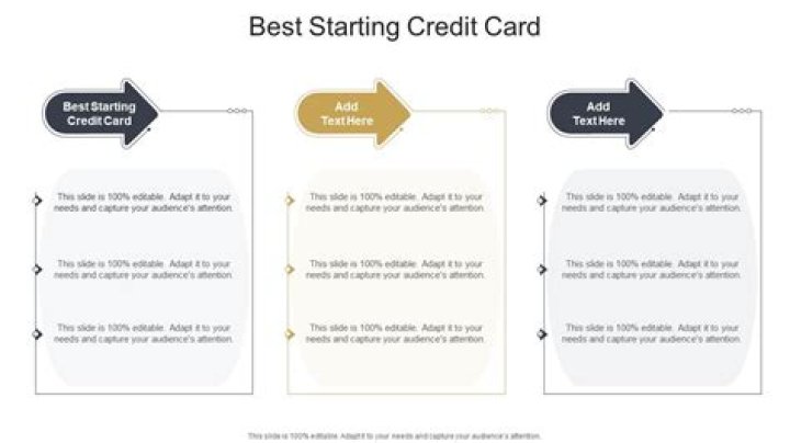 Best Starting Credit Card: A Comprehensive Guide for Beginners