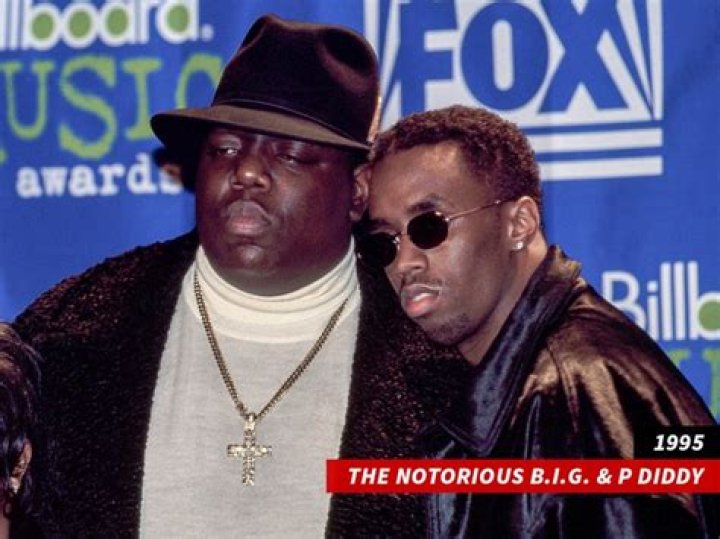 Unraveling the Legacy: Biggie Smalls ft. P Diddy - Victory MP3