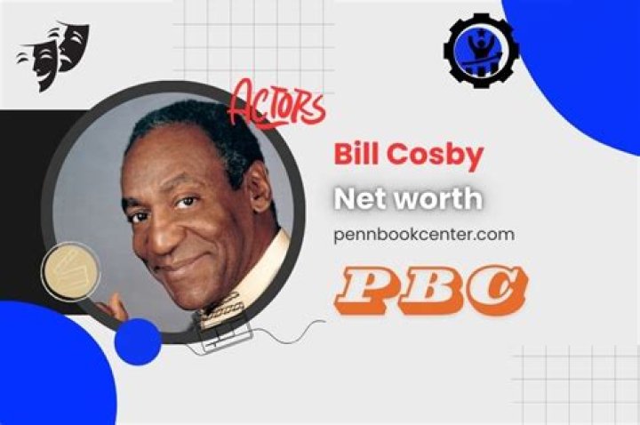 Bill Cosby Net Worth 2024: A Comprehensive Look at His Wealth, Career, and Legacy