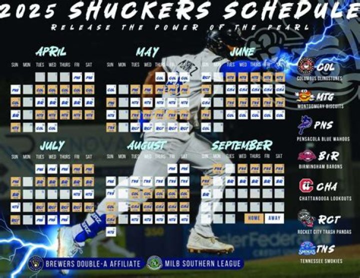 Biloxi Shuckers Schedule: Your Complete Guide to the 2023 Season