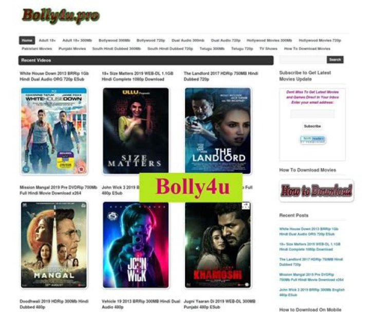 Bolly4U CC: Your Ultimate Guide to Bollywood Entertainment