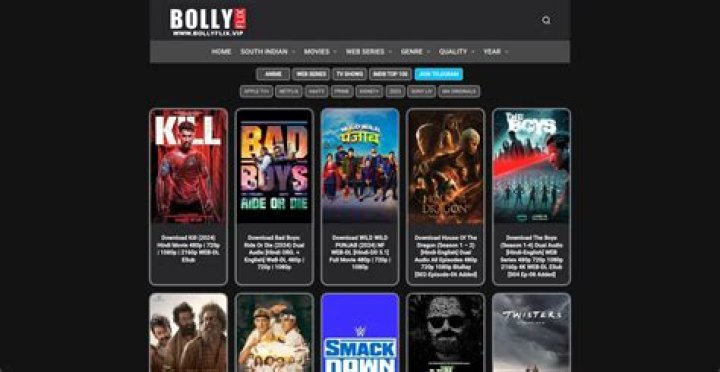 Bollyflix Emergency: Your Ultimate Guide to Bollywood Entertainment