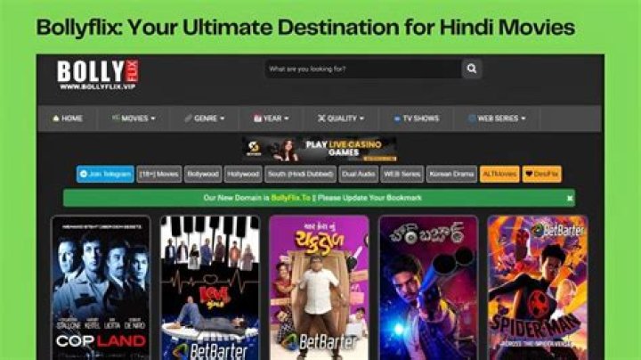 Bollyflix Punjabi Movie Moh: Your Ultimate Guide to Streaming Bliss