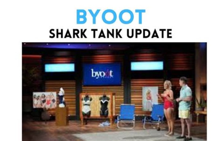 Unveiling Byoot Net Worth: A Comprehensive Deep Dive