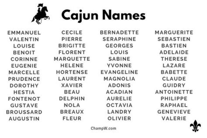 Cajun Names: A Journey Through Culture and Identity