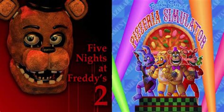 Exploring the Intriguing World of Camera Five Nights at Freddy's