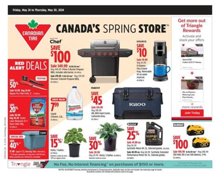 Canadian Tire Windsor Flyer: Your Ultimate Guide to Savings and Deals