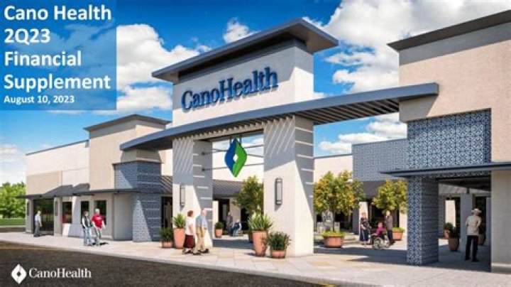 Latest Cano Health Stock Forecast | Updates and Predictions