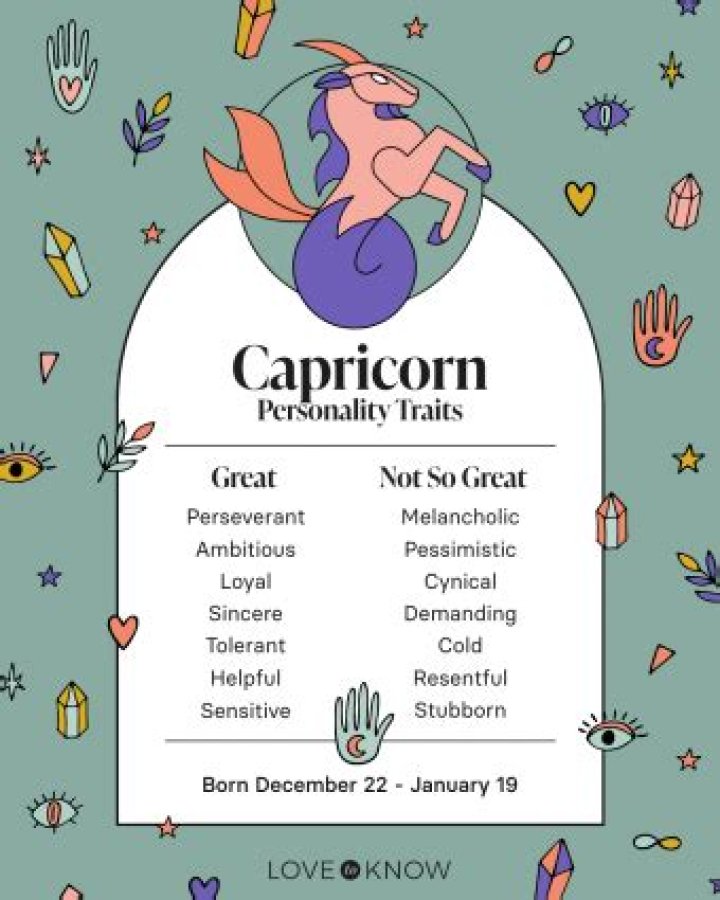 Understanding Capricorn Characteristics: Traits, Strengths, and Weaknesses