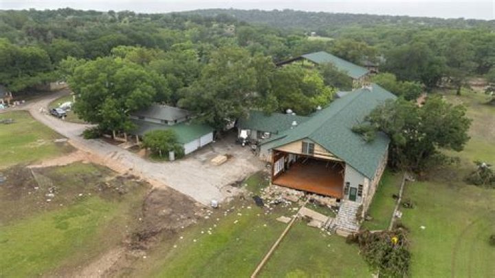 Discovering the Joys of Carolina Christian Camp Texas