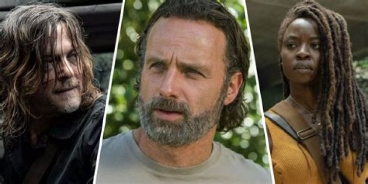 Cast and Crew of The Walking Dead: An In-Depth Exploration